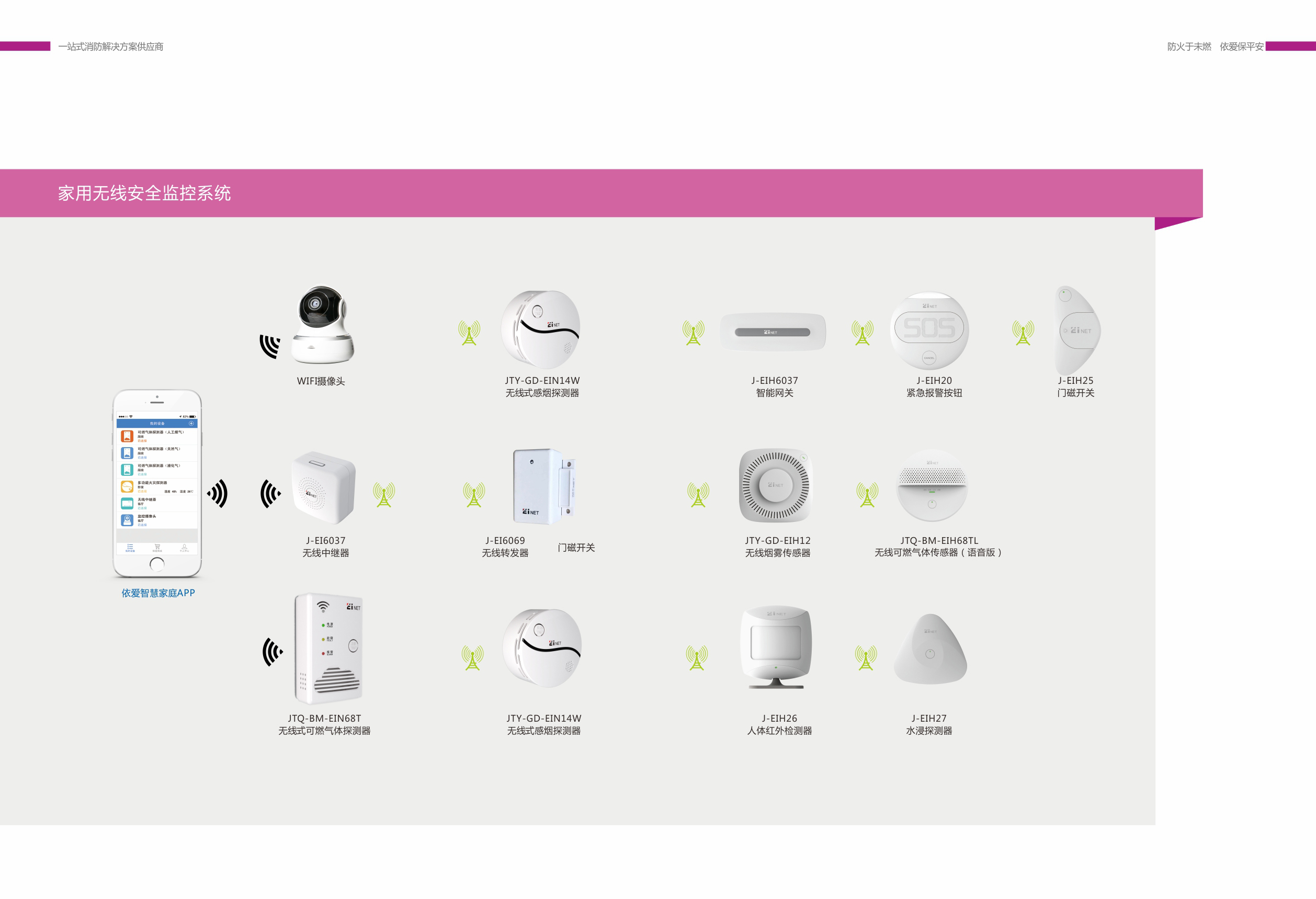 家用無(wú)線(xiàn)安全監控系統